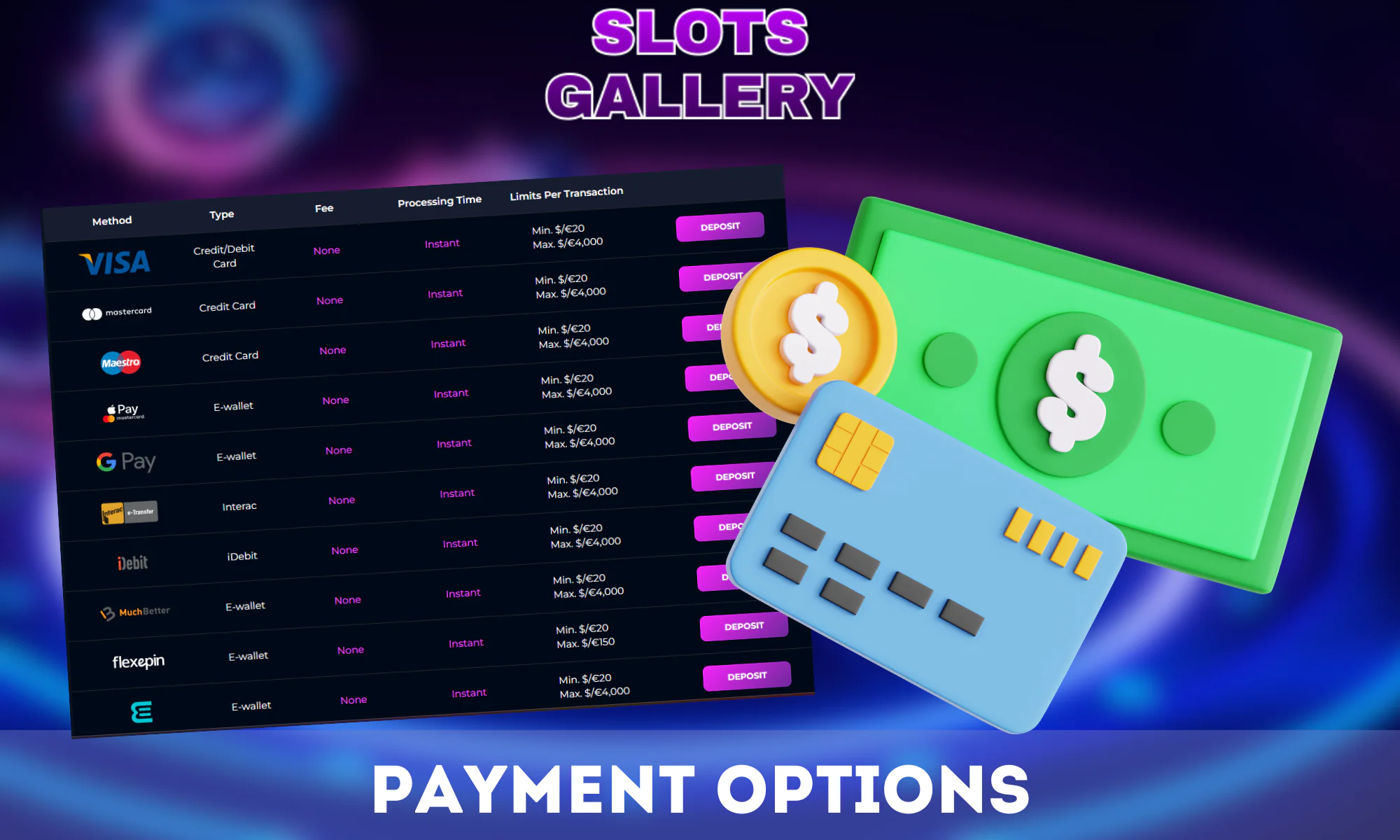 Payment methods at Slots Gallery for players from New Zealand